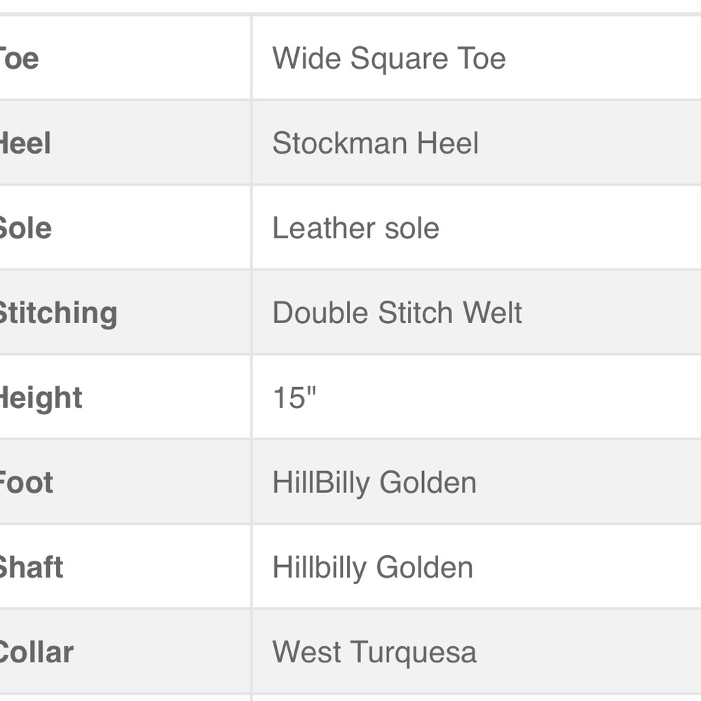 Boulet turquoise rodeo Western leather square toe hillbilly golden Boots NEW - Picture 7 of 9